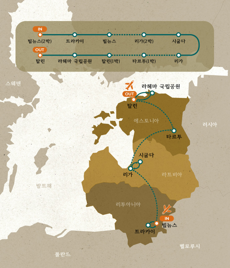 지도