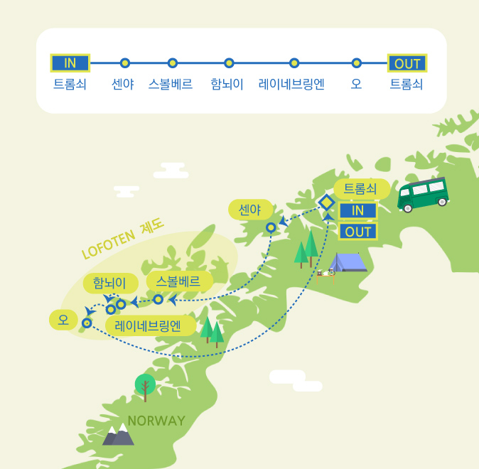 지도