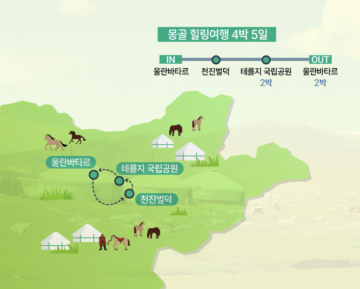 지도