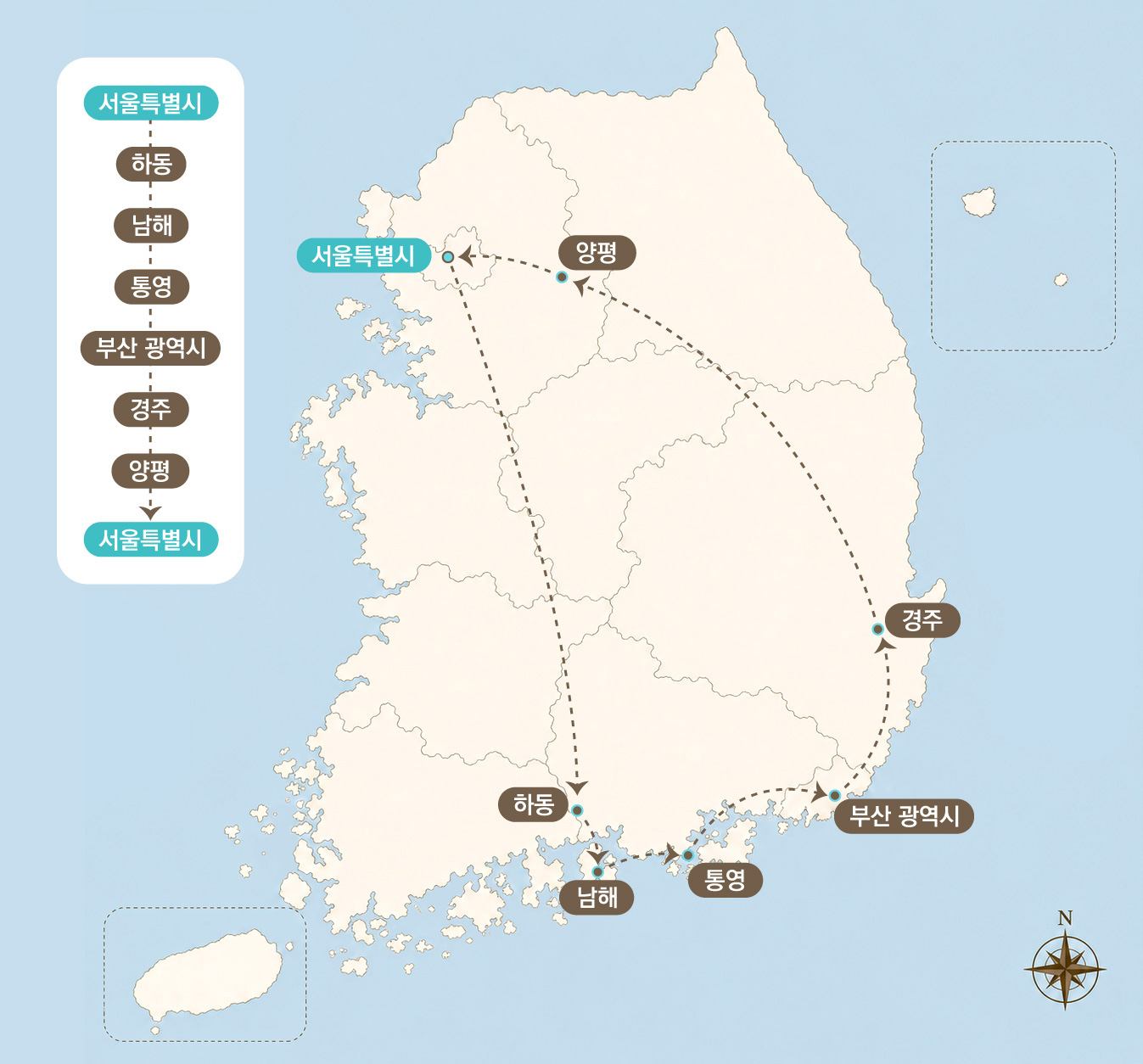 지도