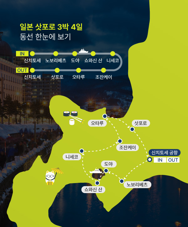 지도