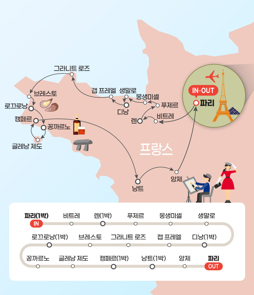 지도